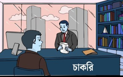 প্রাইম ব্যাংকে নিয়োগ বিজ্ঞপ্তি, আবেদন করুন আজই